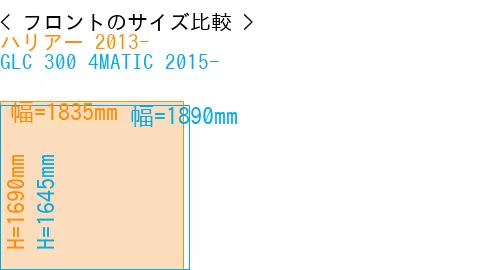 #ハリアー 2013- + GLC 300 4MATIC 2015-
